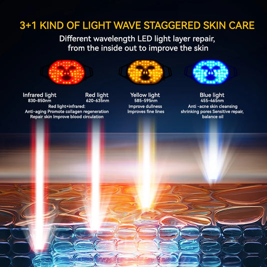 New Red Led Light Therapy Infrared Soft Mask 4 Color Led Therapy Advanced Photon Mask